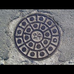 S&uuml;dkorea von Nicole